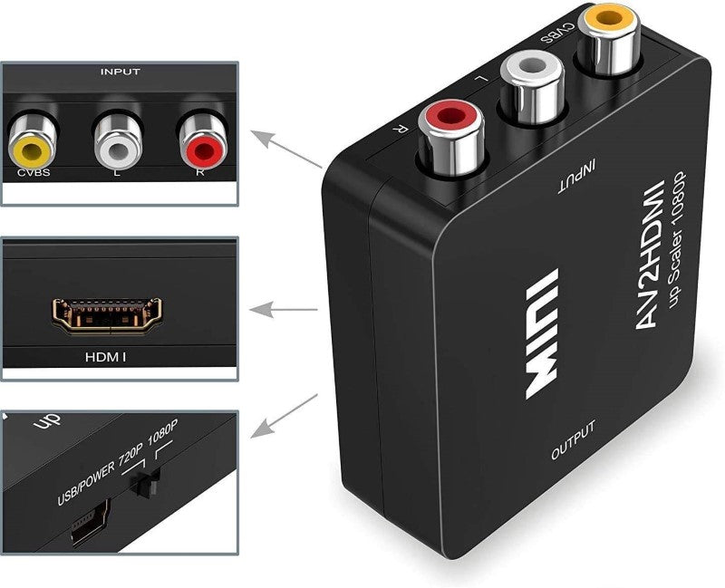 AV to HDMI Converter