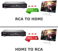 Thumbnail for AV to HDMI Converter