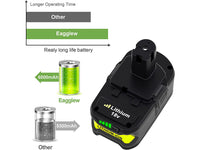 Thumbnail for Ryobi Replacement Battery for Ryobi P104 P105 P107 P108 - The Shopsite
