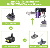 Thumbnail for Ryobi to Dyson Battery Adapter