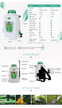 Thumbnail for Back Pack Sprayer Seaflo 16 Litre Rechargeable Weed Sprayer