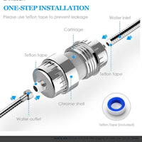 Thumbnail for 15 Stage Shower Filter