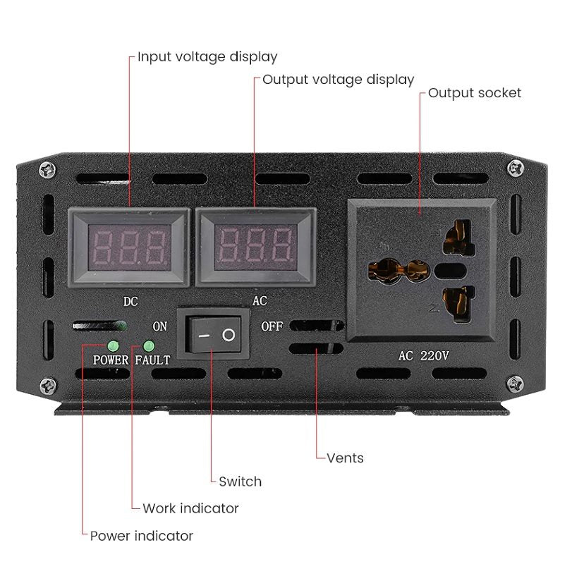 Inverter dual digital voltage display