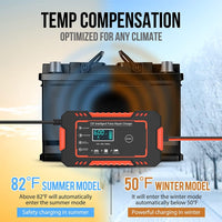 Thumbnail for Car Battery Charger Automatic Battery Charger