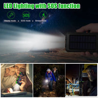 Thumbnail for Solar power bank