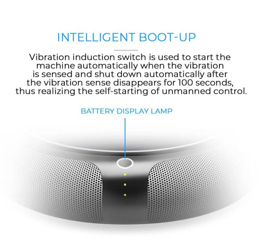 Car Air Purifier 3 Speeds - The Shopsite