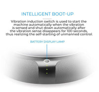 Thumbnail for Car Air Purifier 3 Speeds - The Shopsite
