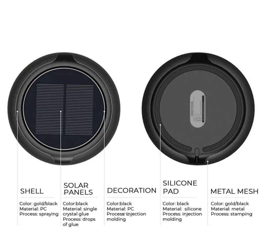 Car Air Purifier 3 Speeds - The Shopsite