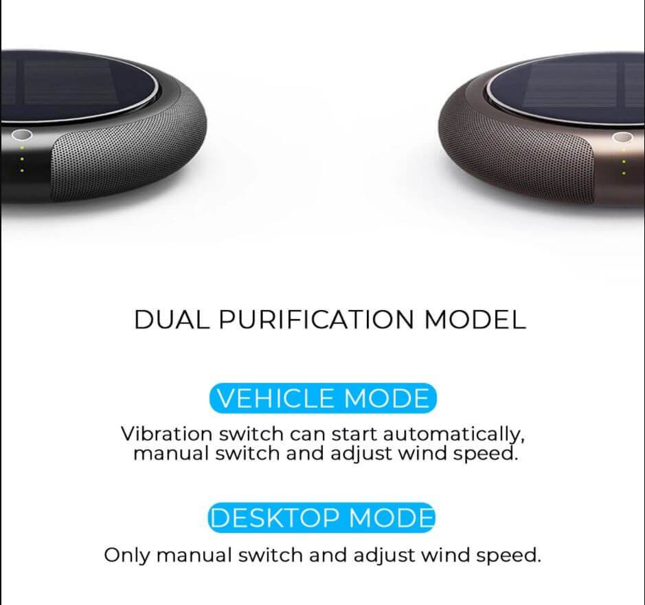 Car Air Purifier 3 Speeds - The Shopsite