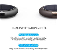 Thumbnail for Car Air Purifier 3 Speeds - The Shopsite
