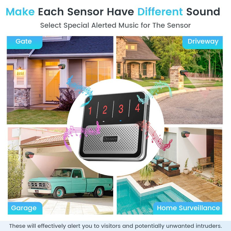 Alarm system showing adjustable sensitivity settings