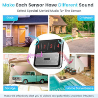 Thumbnail for Alarm system showing adjustable sensitivity settings