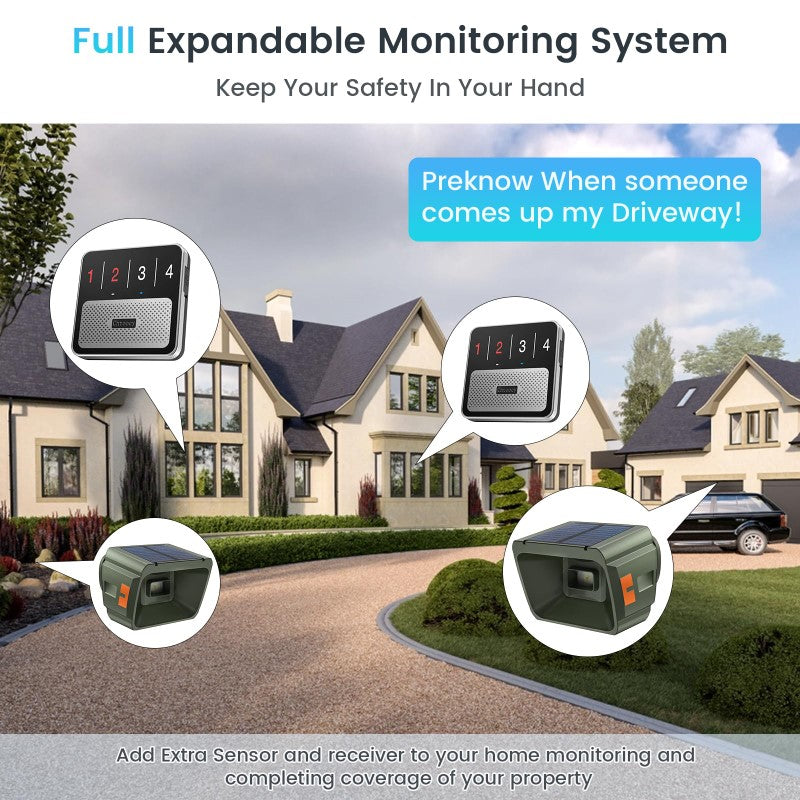 Solar sensor mounted on wall with swivel design