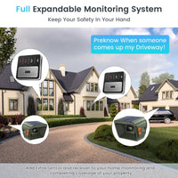 Thumbnail for Solar sensor mounted on wall with swivel design