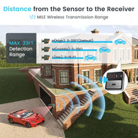 Thumbnail for Driveway alarm system with long 12 mile wireless range