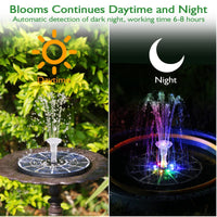 Thumbnail for Solar Water Fountain