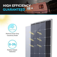 Thumbnail for Mono Solar Panel 120W