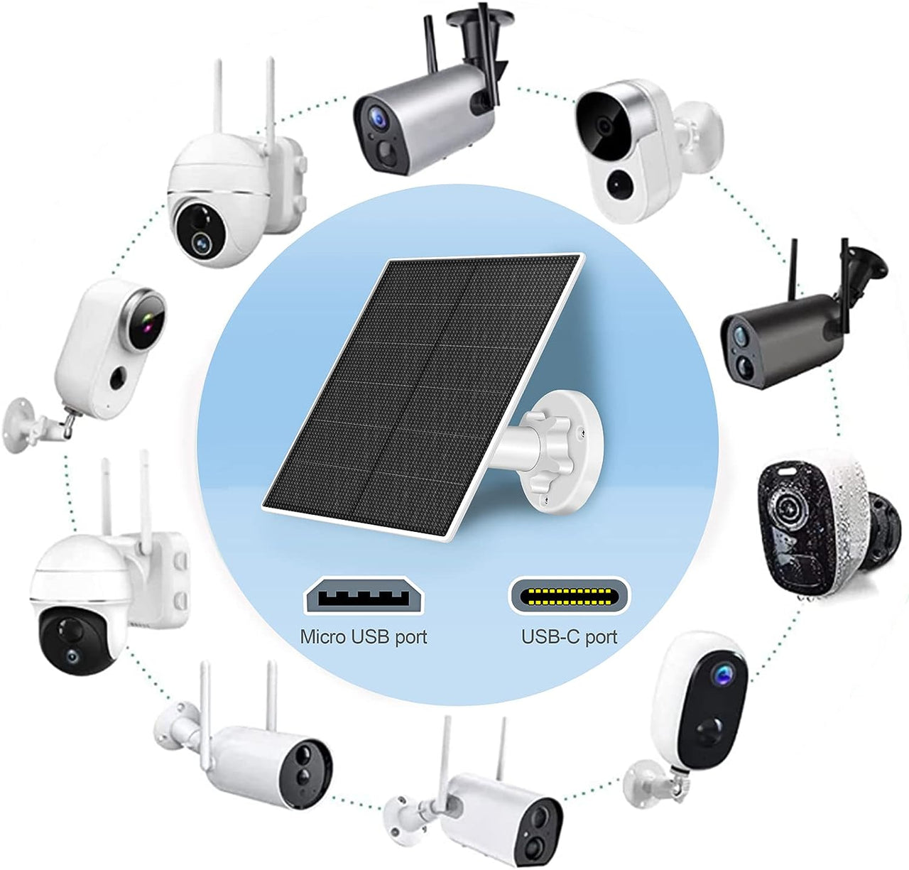 Solar Panel for Security Camera