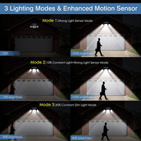 Thumbnail for 3-Headed Outdoor Solar Motion Sensor Light