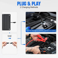 Thumbnail for Solar Panel Kit