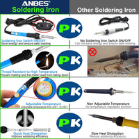 Thumbnail for Soldering Iron Kit 60W