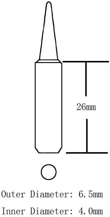 Tips displayed with packaging for easy selection