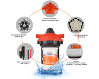 Thumbnail for Seaflo 12V Dc Diaphragm Pump 5.0Gpm 60Psi