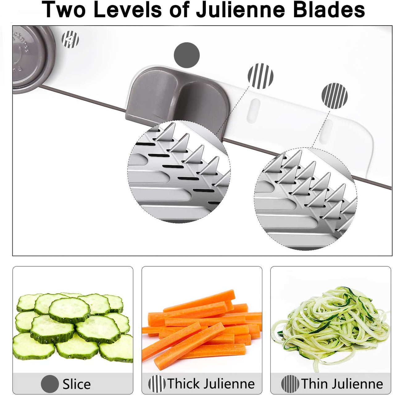 Compact slicer design