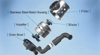 Thumbnail for Macerator Sewage Pump Automatic Flush for Toilet Sink Shower Bathroom - The Shopsite