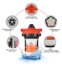 Thumbnail for Seaflo 12V Dc Diaphragm Pump 5.0Gpm 60Psi - The Shopsite