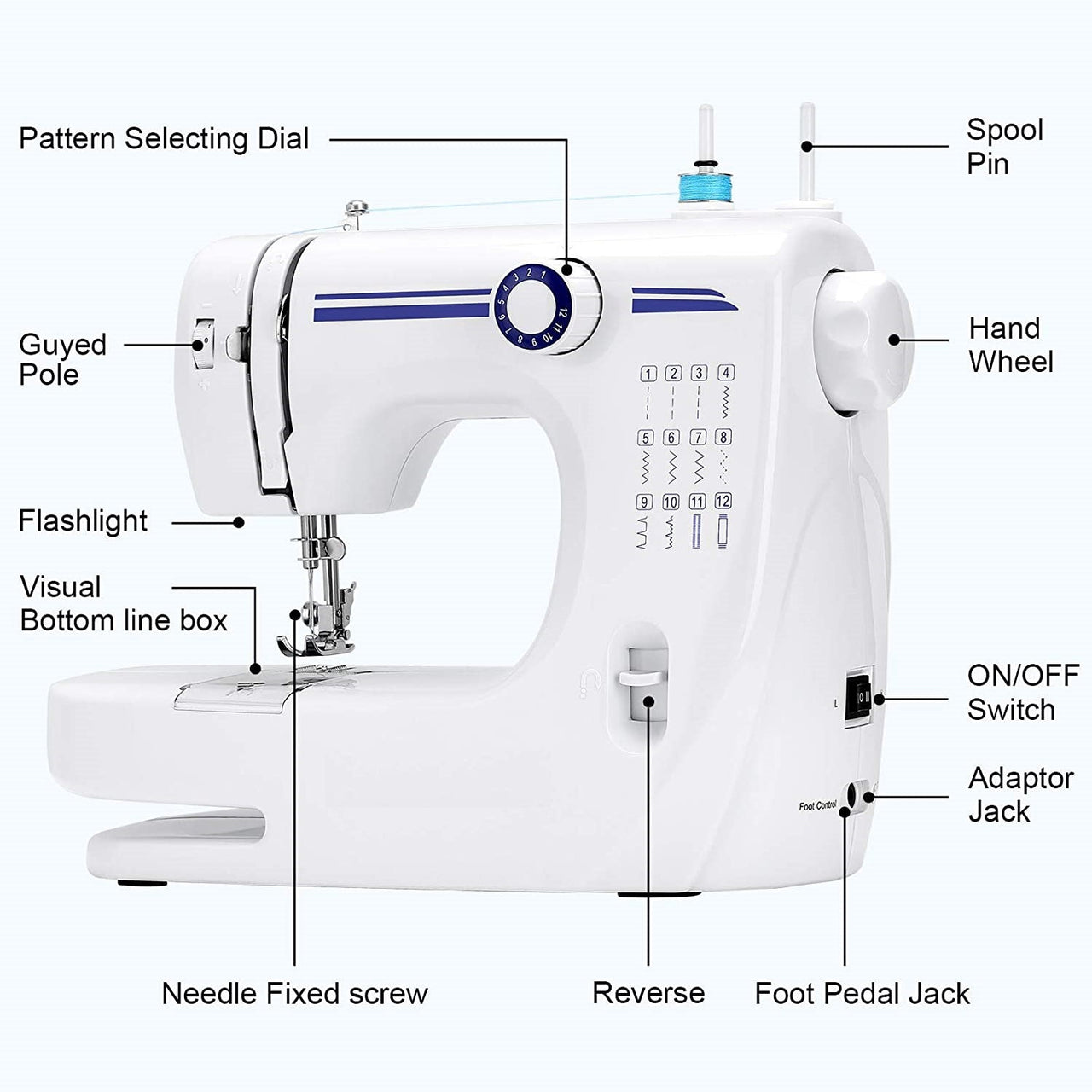 Sewing Machine 12 Stitches, 2 Speeds - The Shopsite