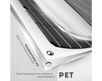 Thumbnail for Solar panel installed on caravan roof