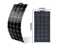 Thumbnail for Solar panel for tents and trailers