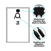 Thumbnail for Solar panel showing durable aluminium frame