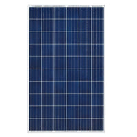 Thumbnail for Solar panel installed on caravan roof