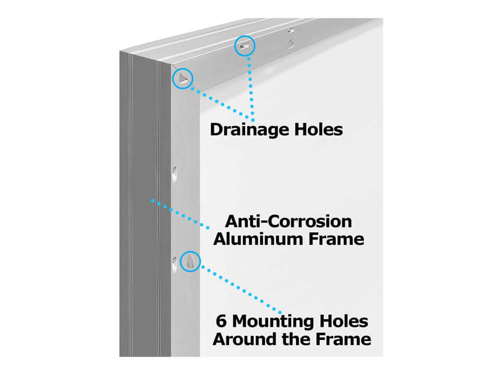 Solar panel packaging and handling