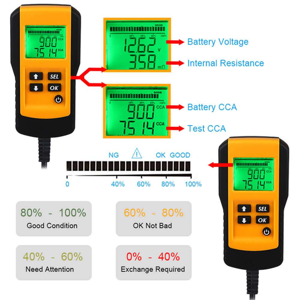 Car Battery Load Tester 12V - The Shopsite