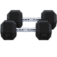 Thumbnail for Dumbbells set 2x 10kg hex weights on floor