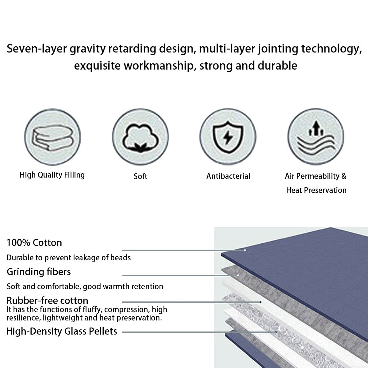 Weighted Blanket 7.5KG Queen Deep Sleep Relax