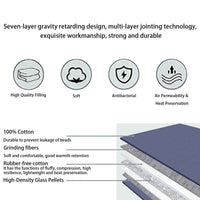 Thumbnail for Weighted Blanket 7.5KG Queen Deep Sleep Relax