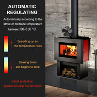 Thumbnail for Stove Fan Fireplace Fan