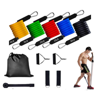 Thumbnail for Resistance bands stretched showing elasticity