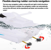 Thumbnail for RC Racing Boat 2.4G Remote Control - The Shopsite