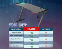 Thumbnail for Gaming desk packaging and parts