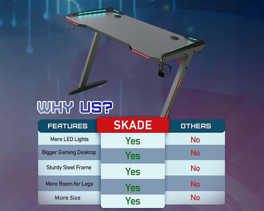 Gaming Desk