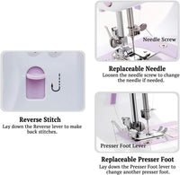 Thumbnail for Automatic Sewing Machine