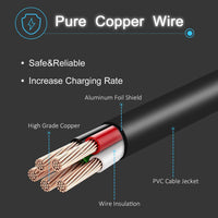 Thumbnail for Blue tick 65W Laptop Charger for HP Chromebook - The Shopsite