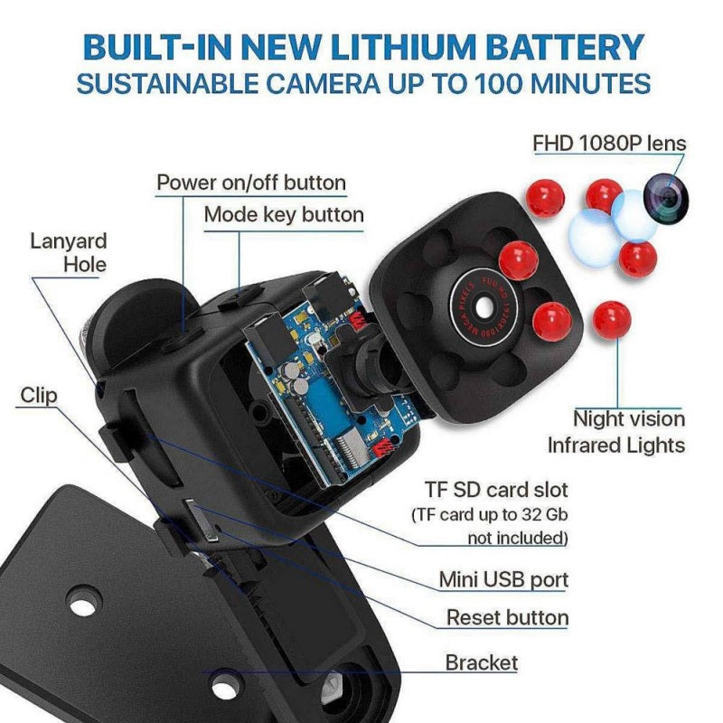 Spy Camera Wireless Mini Spy Camera - The Shopsite