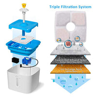 Thumbnail for Pet Water Fountain Automatic Cat & Dog Water Fountain