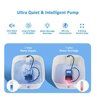 Thumbnail for Pet Water Fountain Automatic Cat & Dog Water Fountain